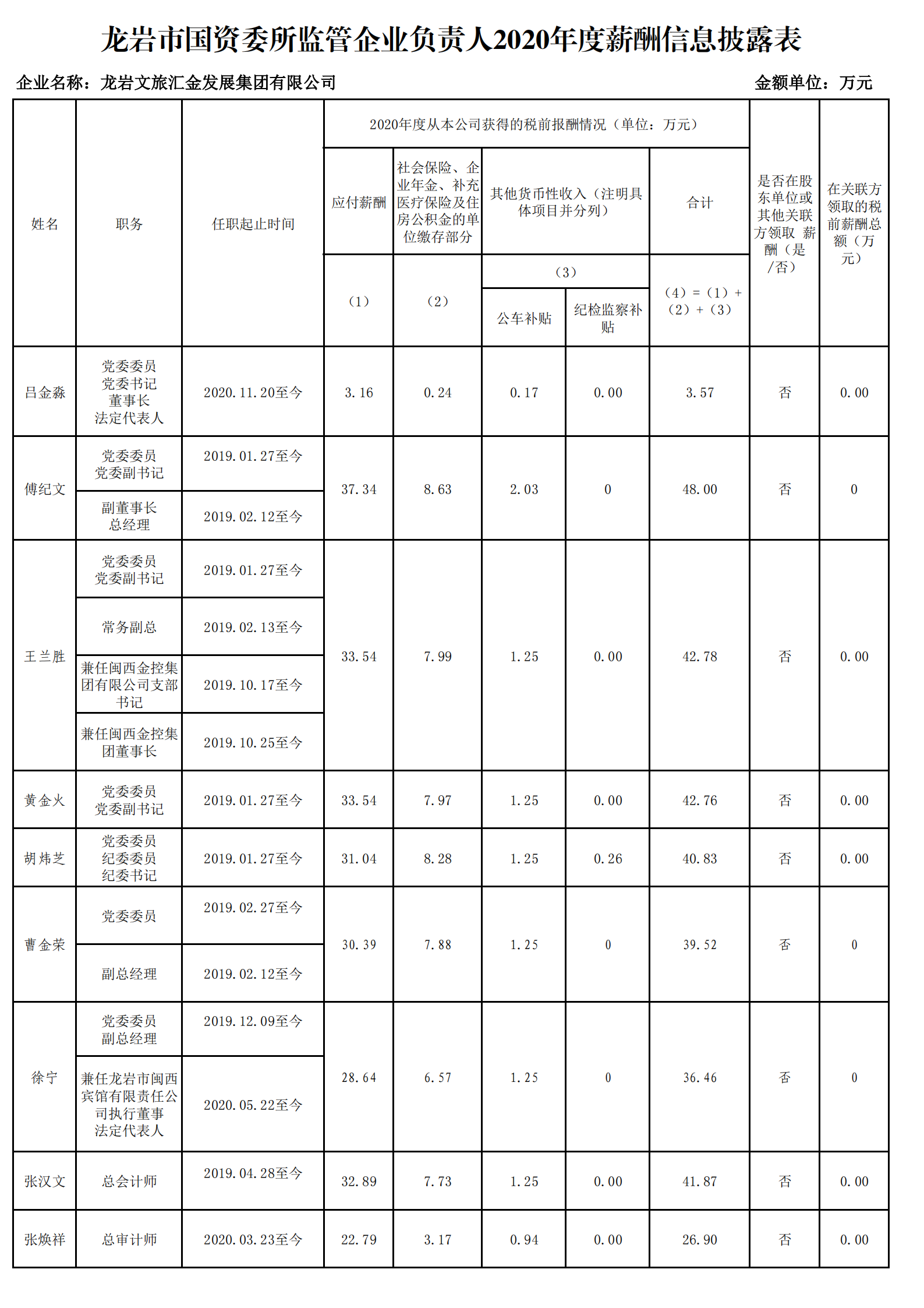 0.开云官方网址（财务核对）_00.png