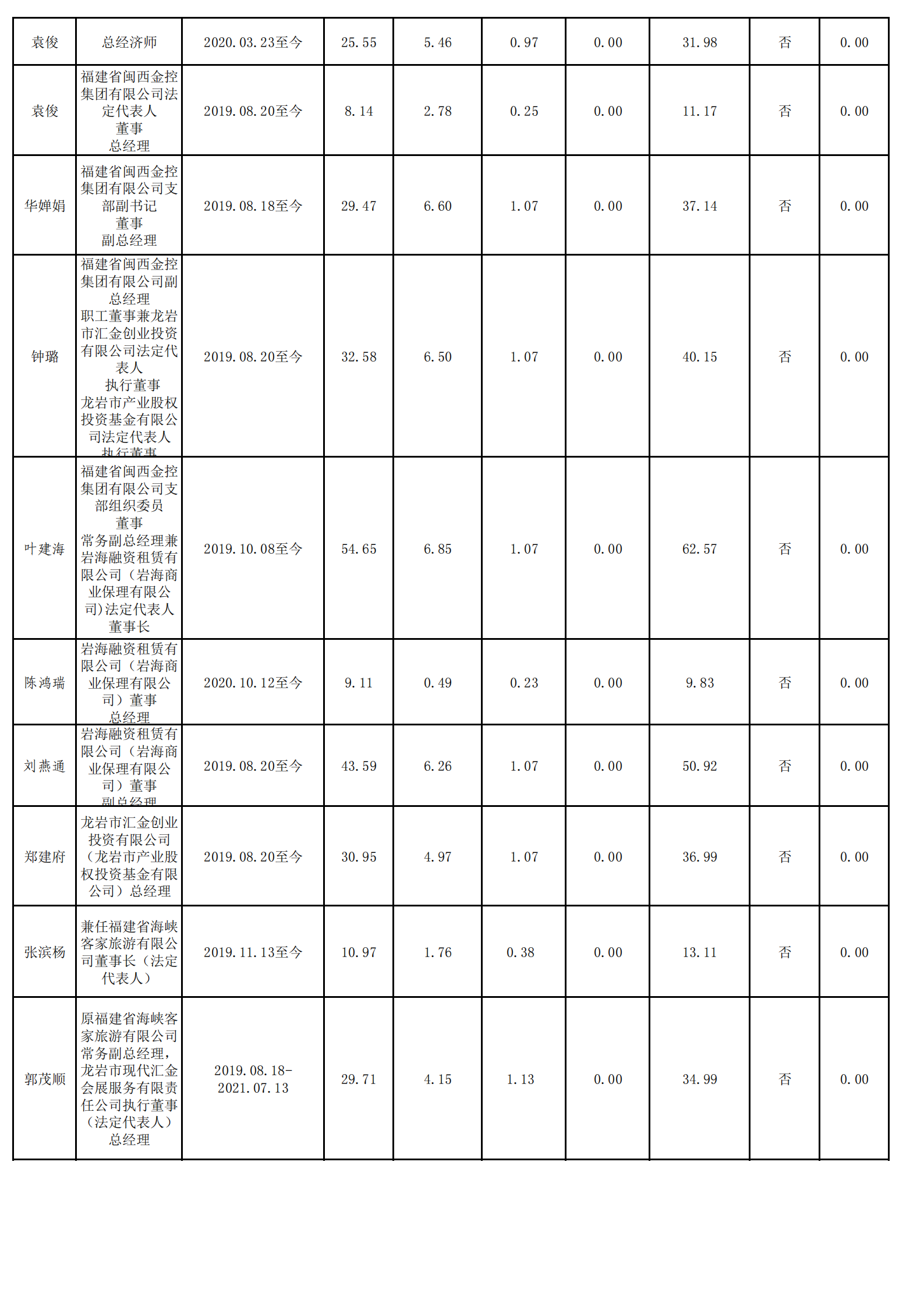 0.开云官方网址（财务核对）_01.png