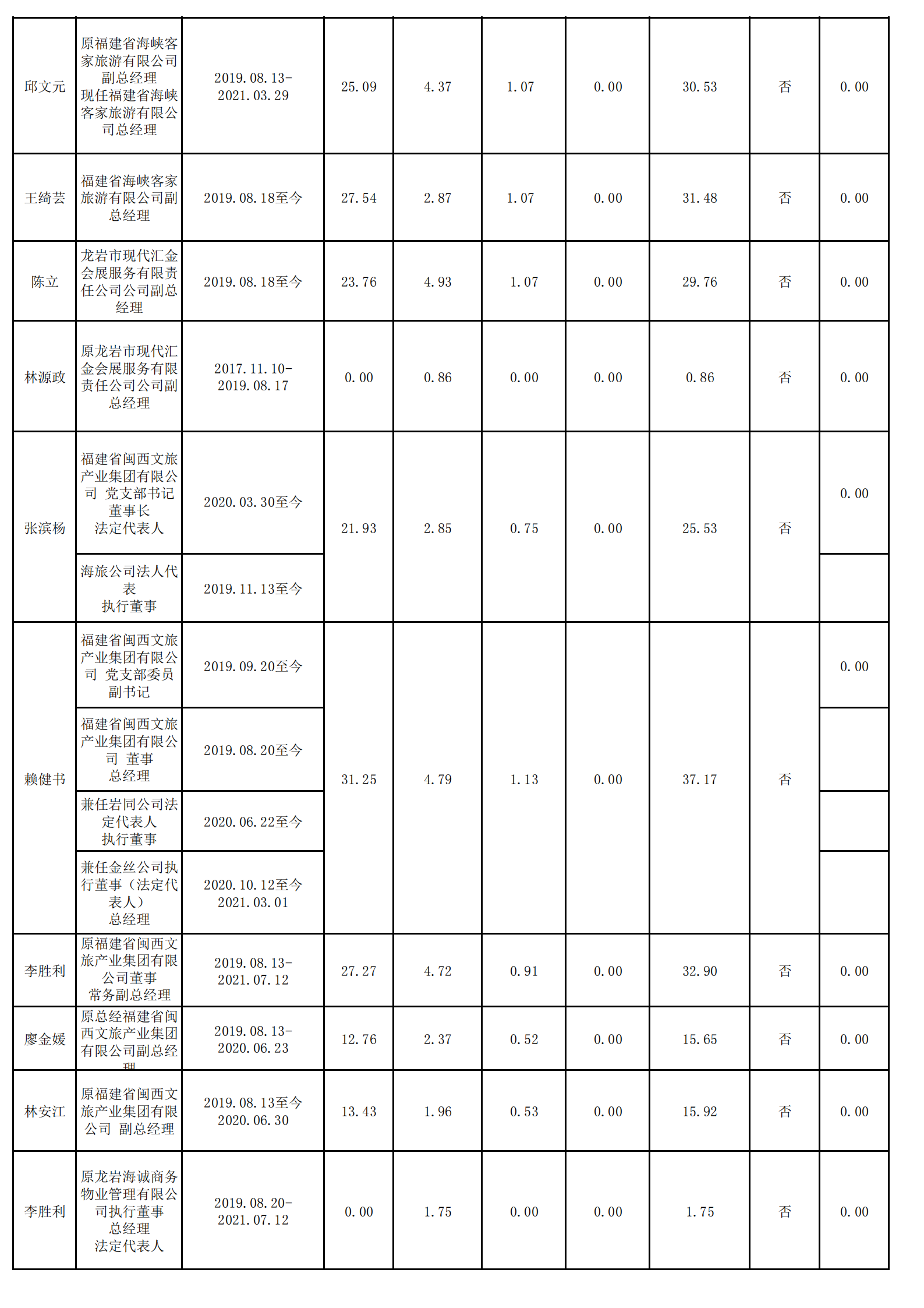 0.开云官方网址（财务核对）_02.png