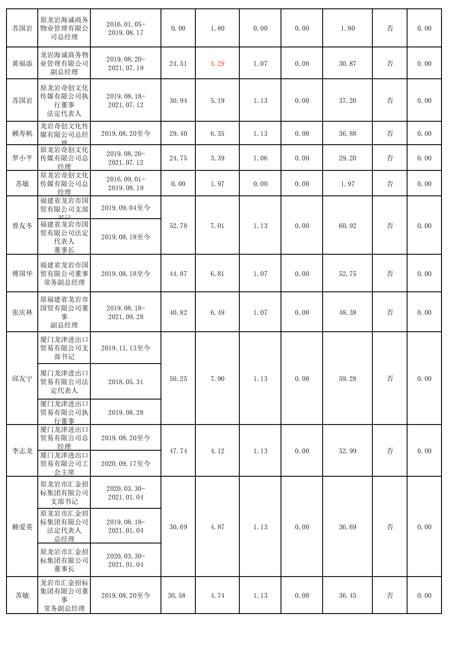 0.开云官方网址（财务核对）_03.png