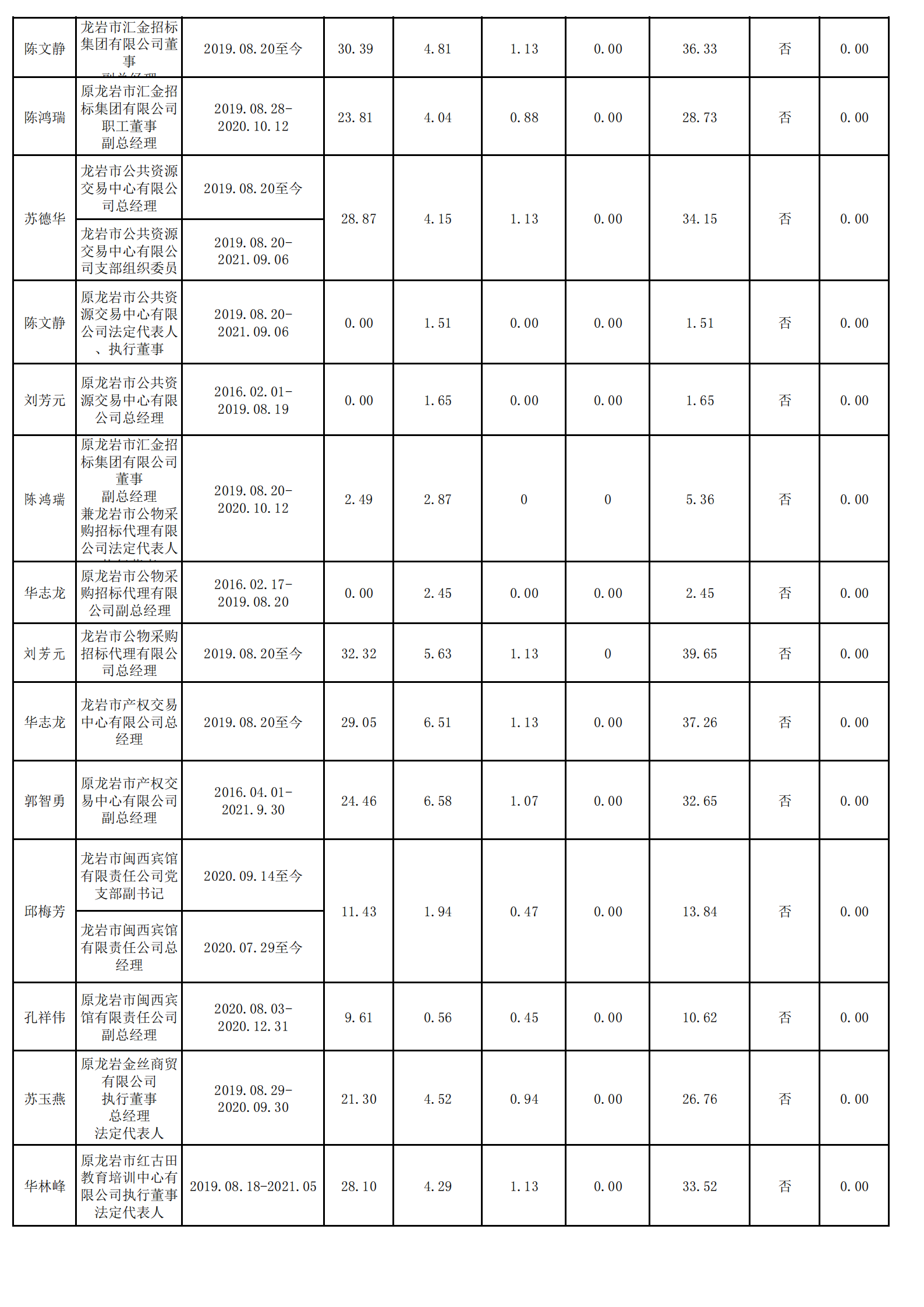 0.开云官方网址（财务核对）_04.png