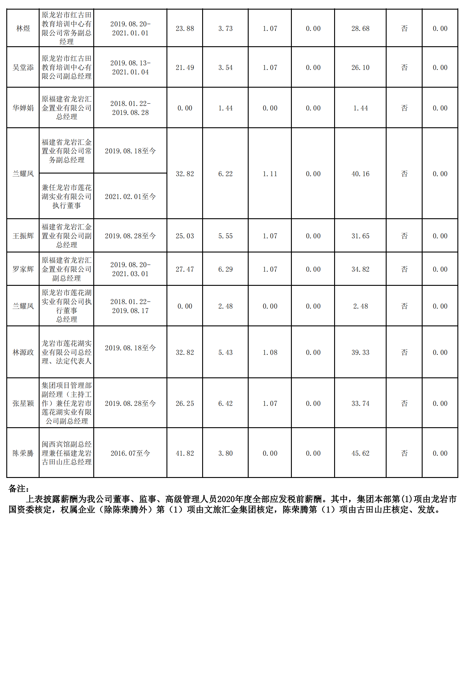 0.开云官方网址（财务核对）_05.png